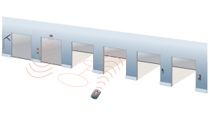 Electrical operation 4000 Sprint highspeed door Invisible background