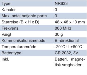 mini canal electrical equipment specifications NR633