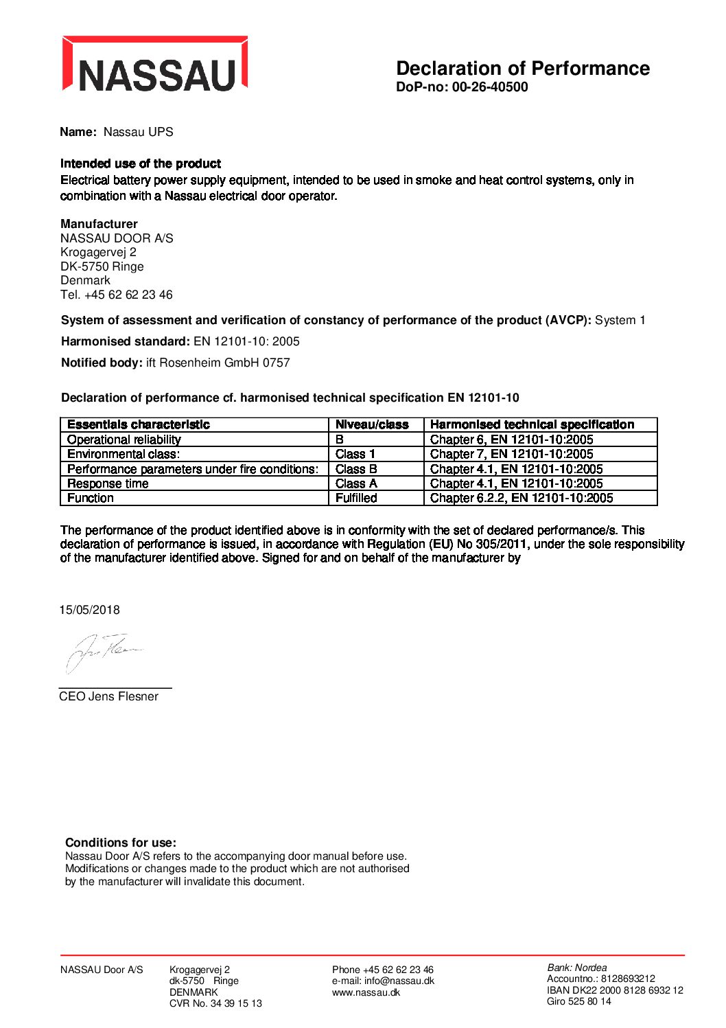 Manual de Doors, PDF